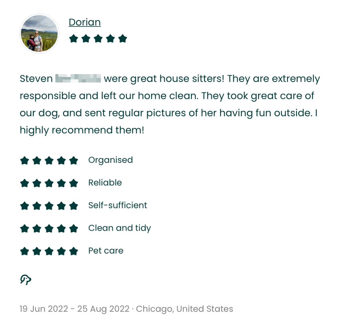 TrustedHousesitters review — Chicago