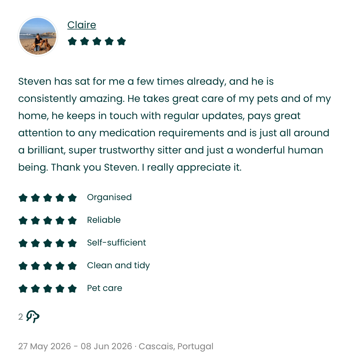 TrustedHousesitters review — Claire, Cascais