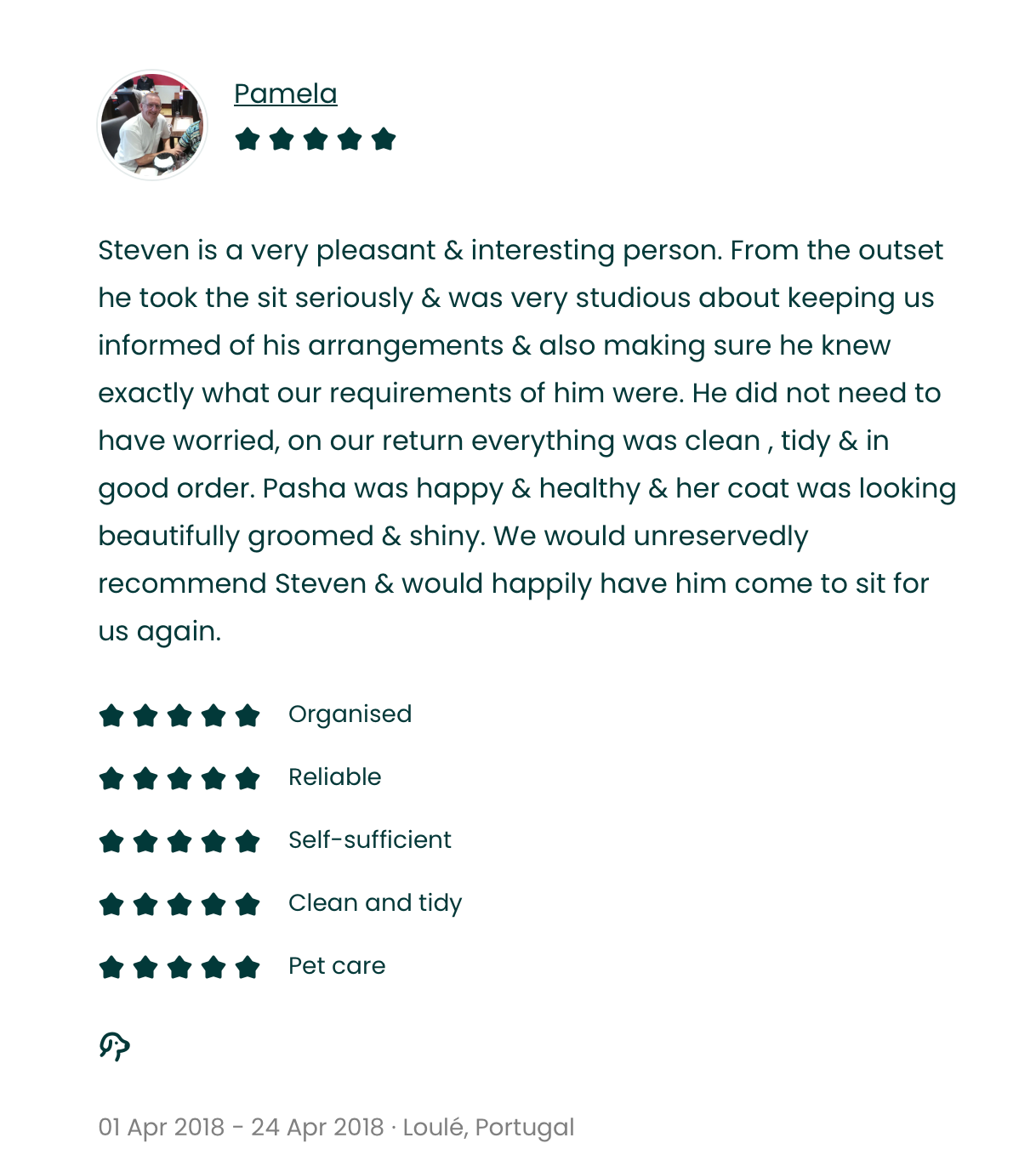 Pamela — TrustedHousesitters