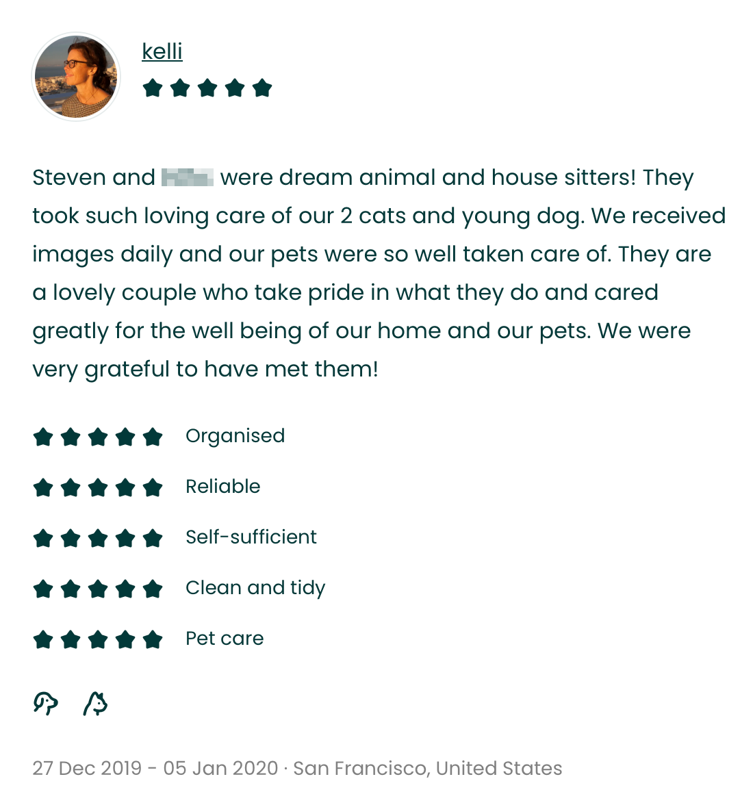 TrustedHousesitters review — San Francisco
